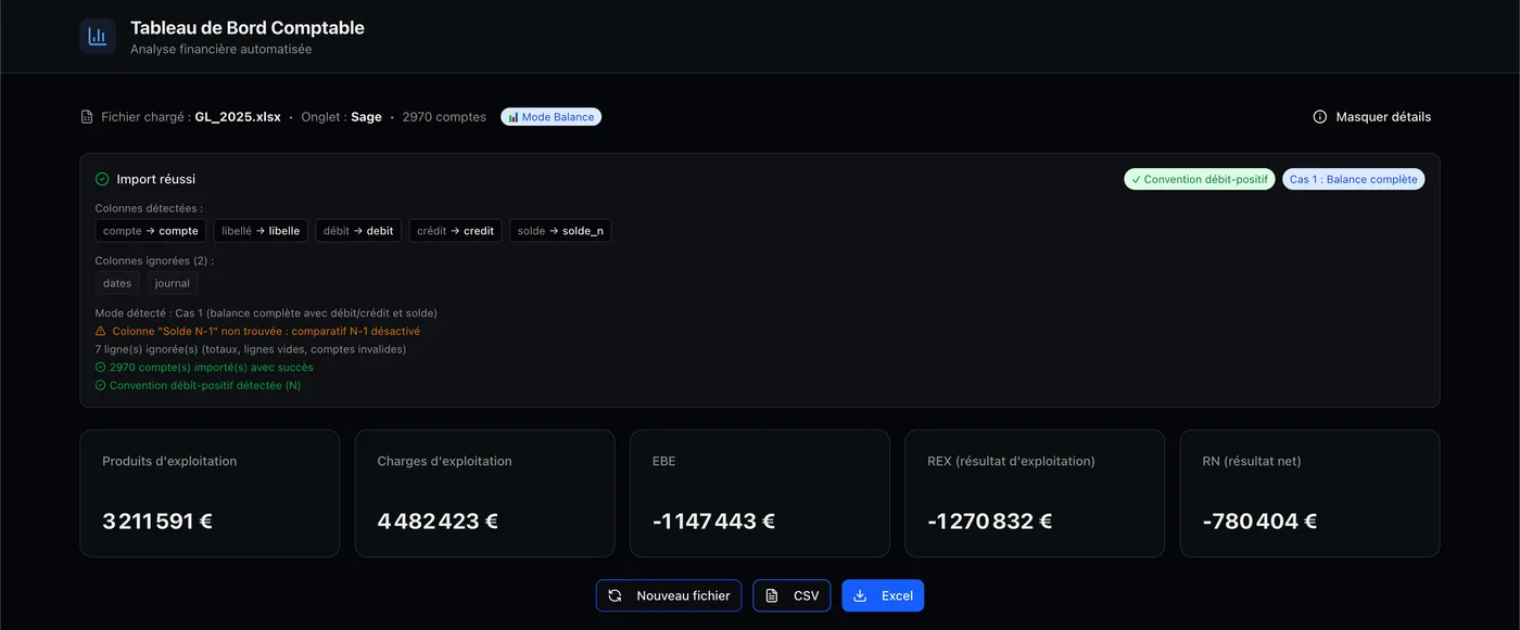 Dashboard Expert-Comptable