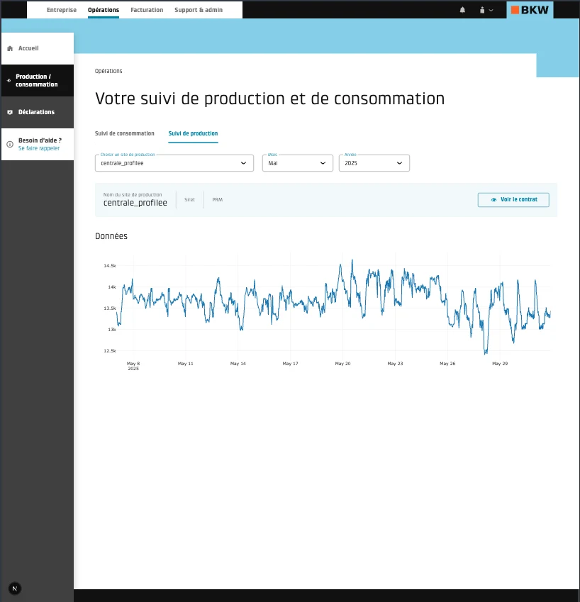 Hydronext (groupe BKW) · 2